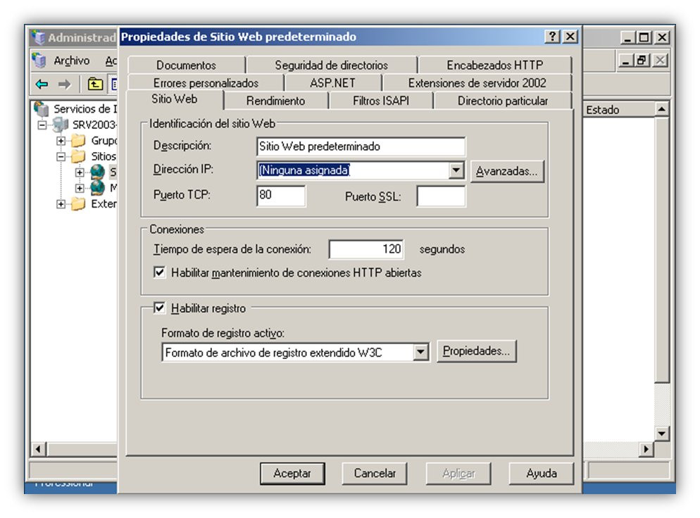 Crear Sitio Web (2) Crear Sitio Web (2)