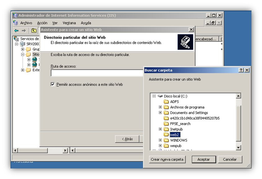Crear Sitio Web (6) Crear Sitio Web (6)