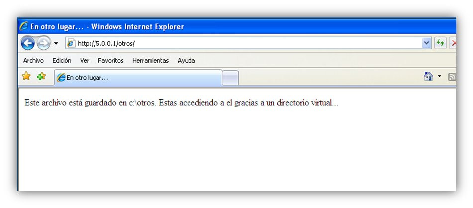 Crear Directorio Virtual (6)