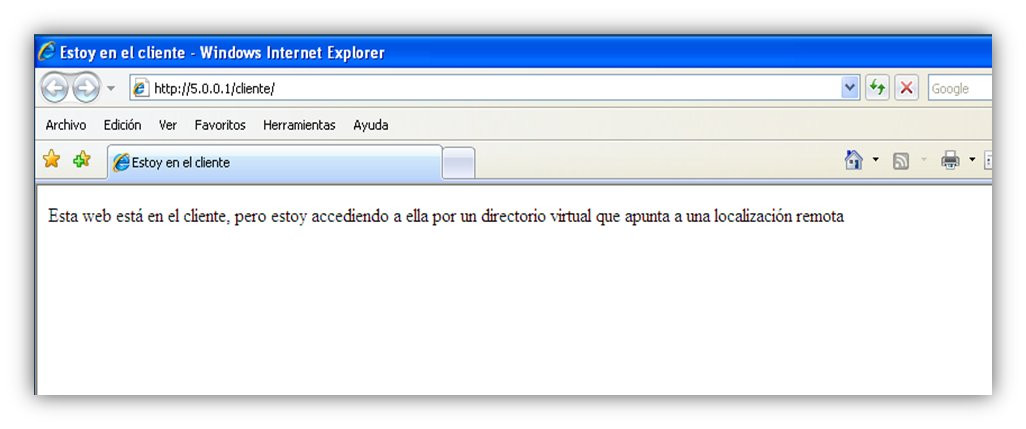 Crear Directorio Virtual Remoto (8) Crear Directorio Virtual Remoto (8)