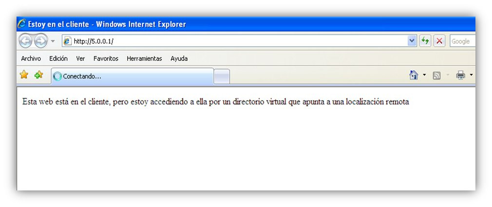 Redireccionar un sitio web (3)