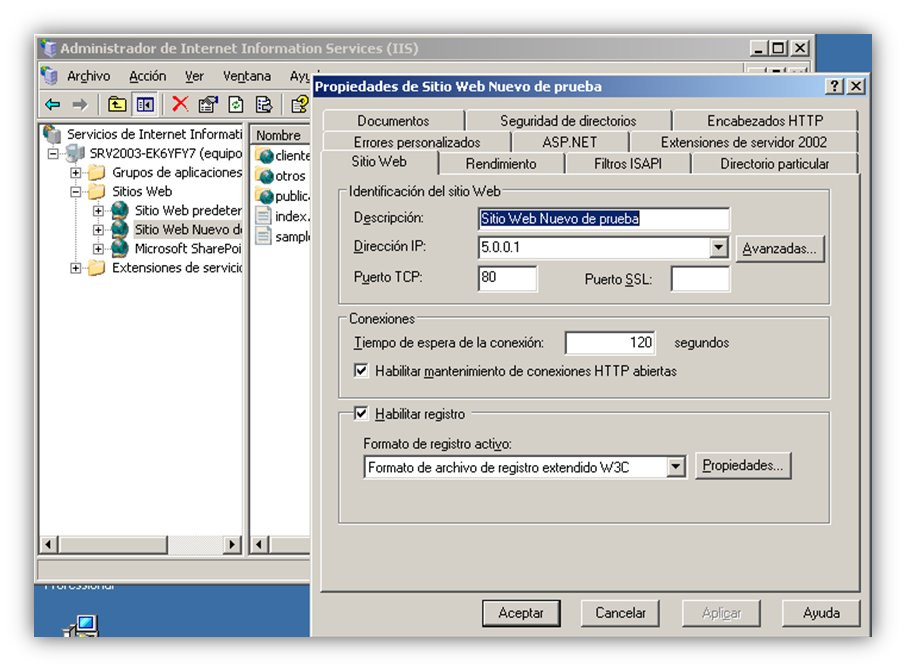 Gestión de Host Headers (1)