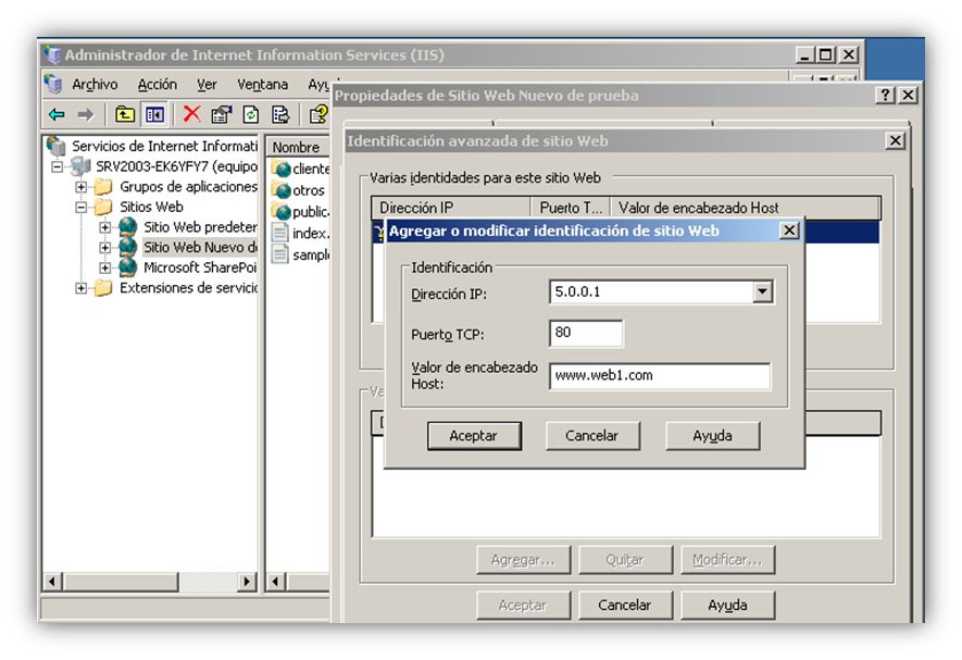 Gestión de Host Headers (3)
