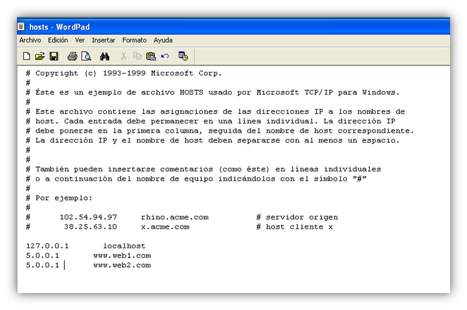 Gestión de Host Headers (6)