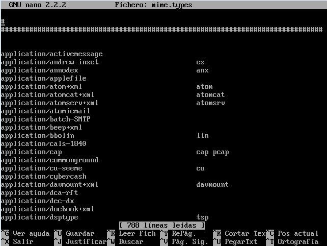 Fichero mime.types Fichero mime.types