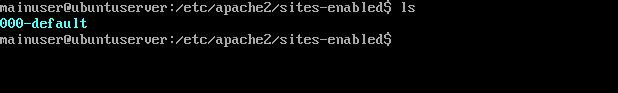 Directorio sites available