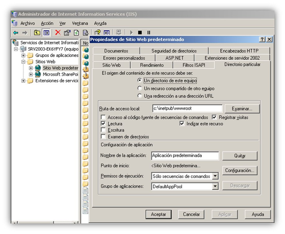 Permisos web (1)