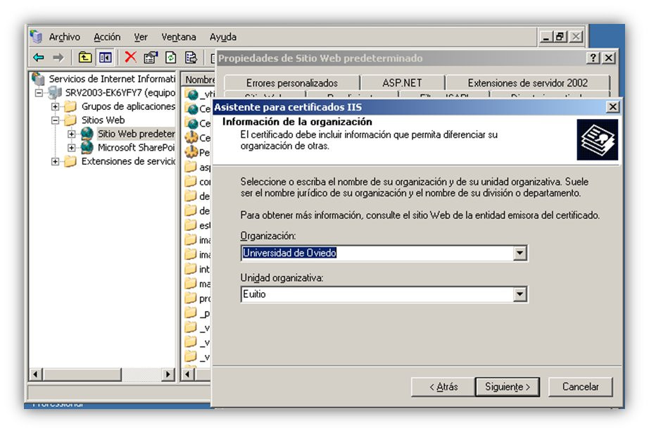 Gestión de SSL (10)