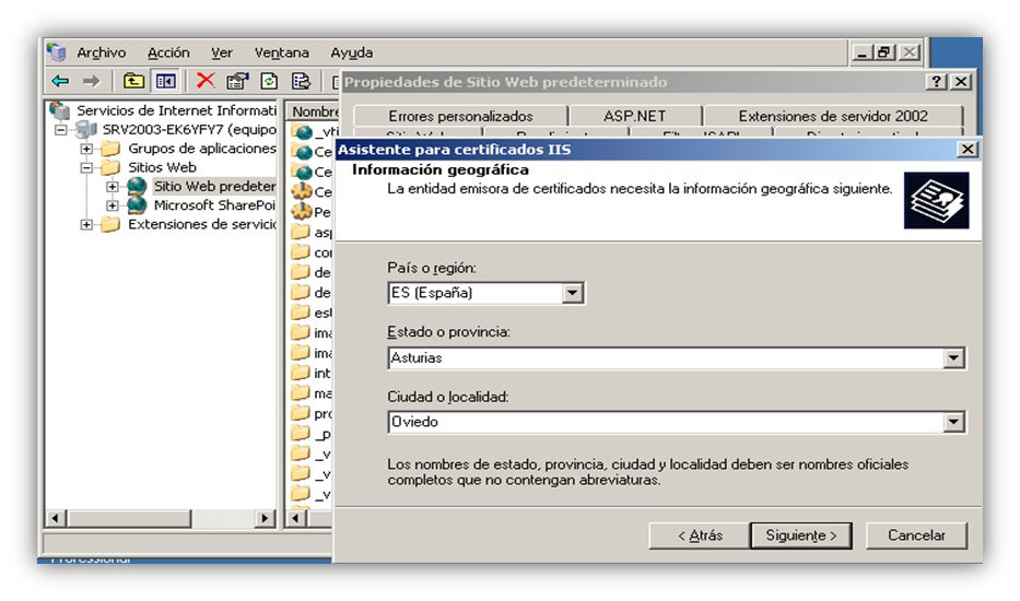 Gestión de SSL (12)