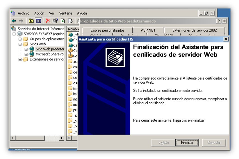 Gestión de SSL (16)