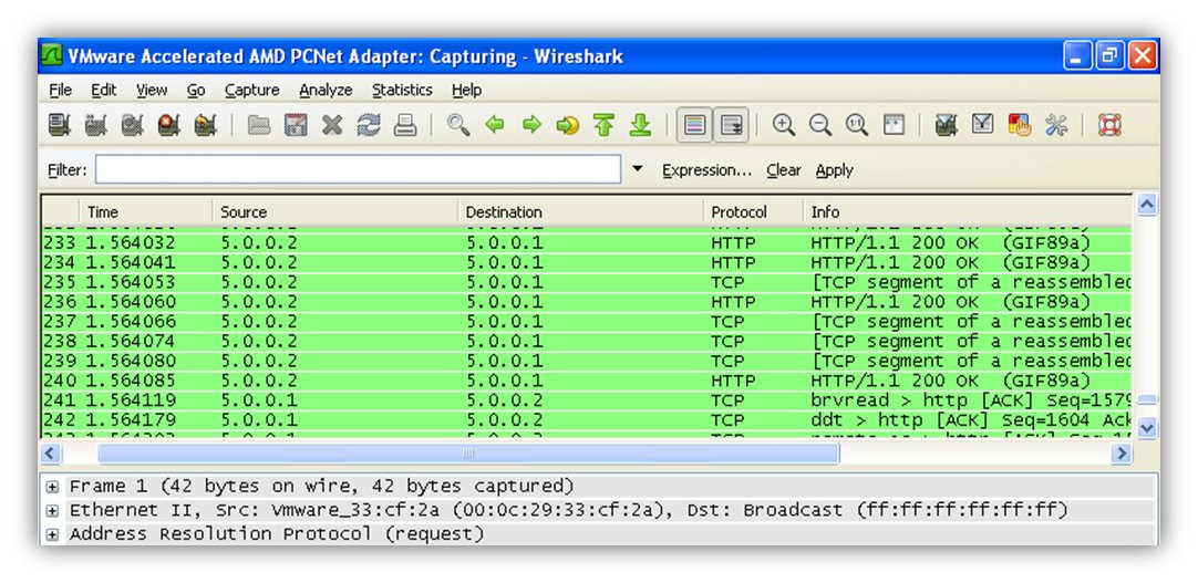Gestión de SSL (19)