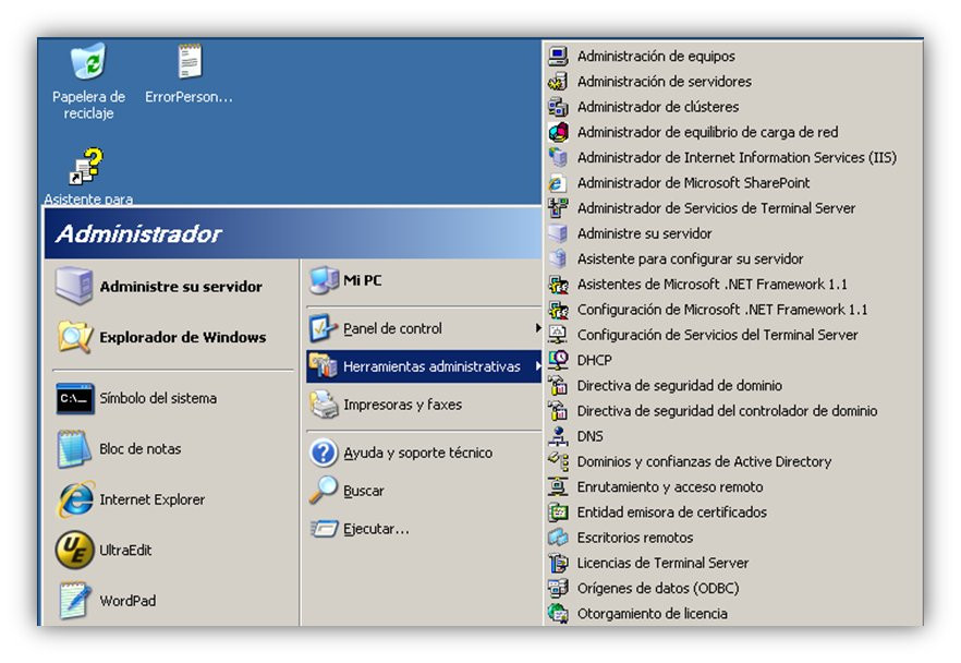 Gestión de WebDAV (1)