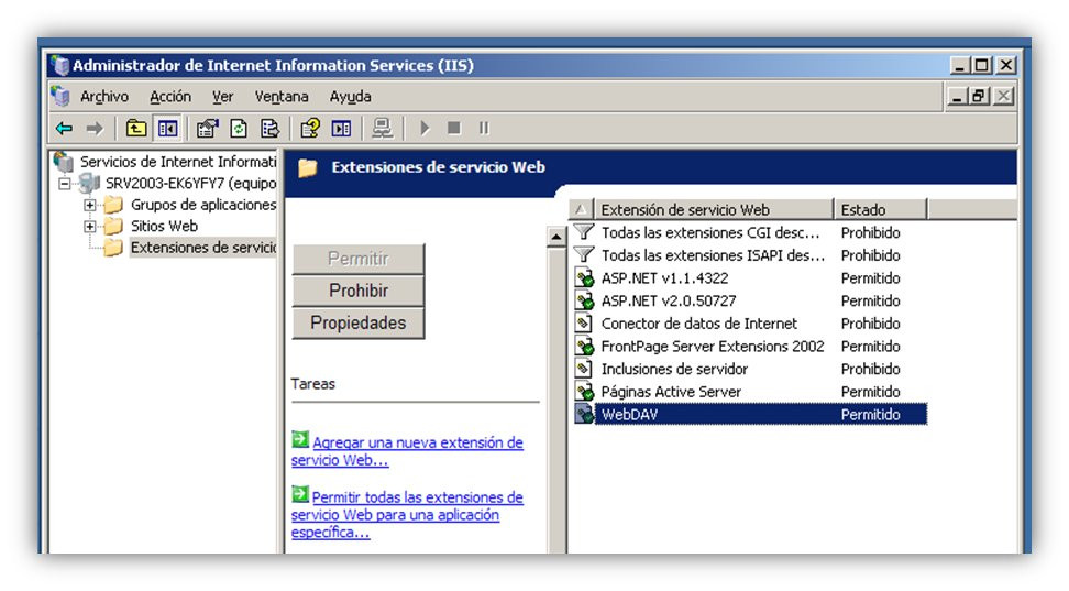 Gestión de WebDAV (11)