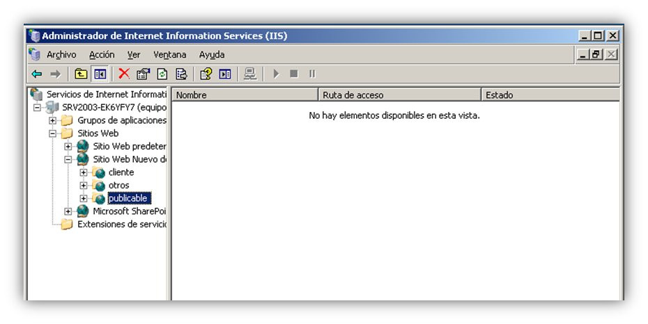 Gestión de WebDAV (12)