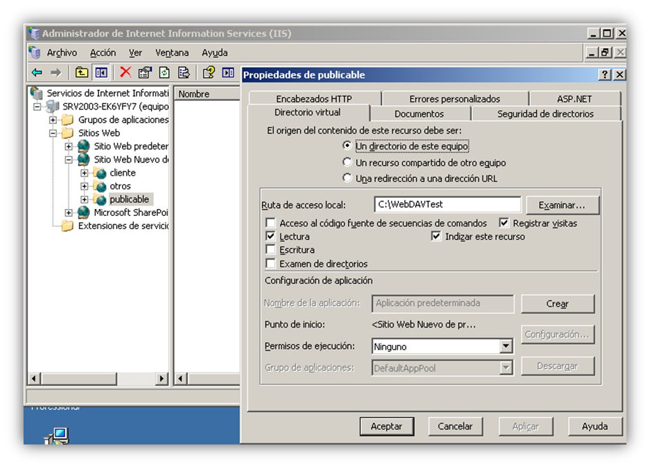 Gestión de WebDAV (13)
