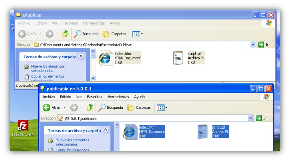 Gestión de WebDAV (22)