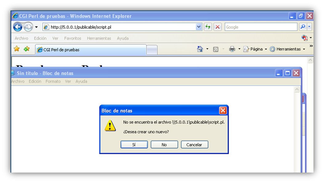 Gestión de WebDAV (27)