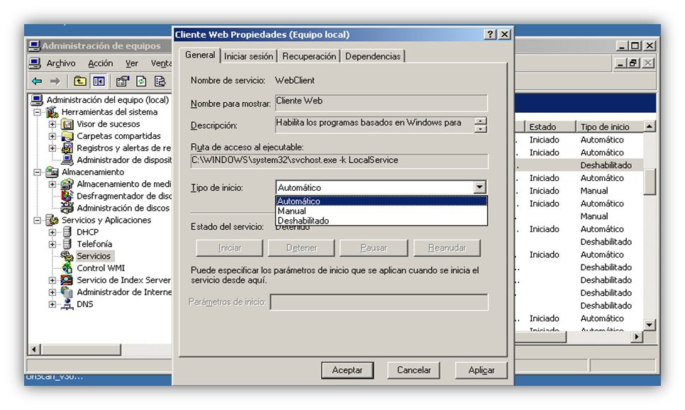 Gestión de WebDAV (4)