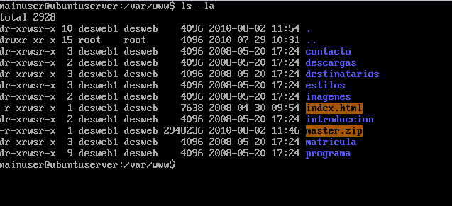 Permisos de var/www Permisos de var/www